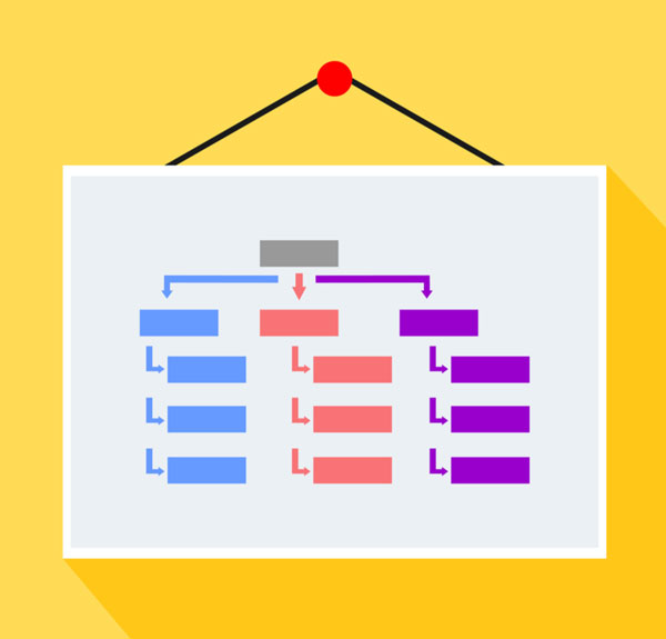 Sitemap | Delhi Fine Art Academy